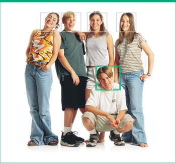 Самоактуализирующиеся личности